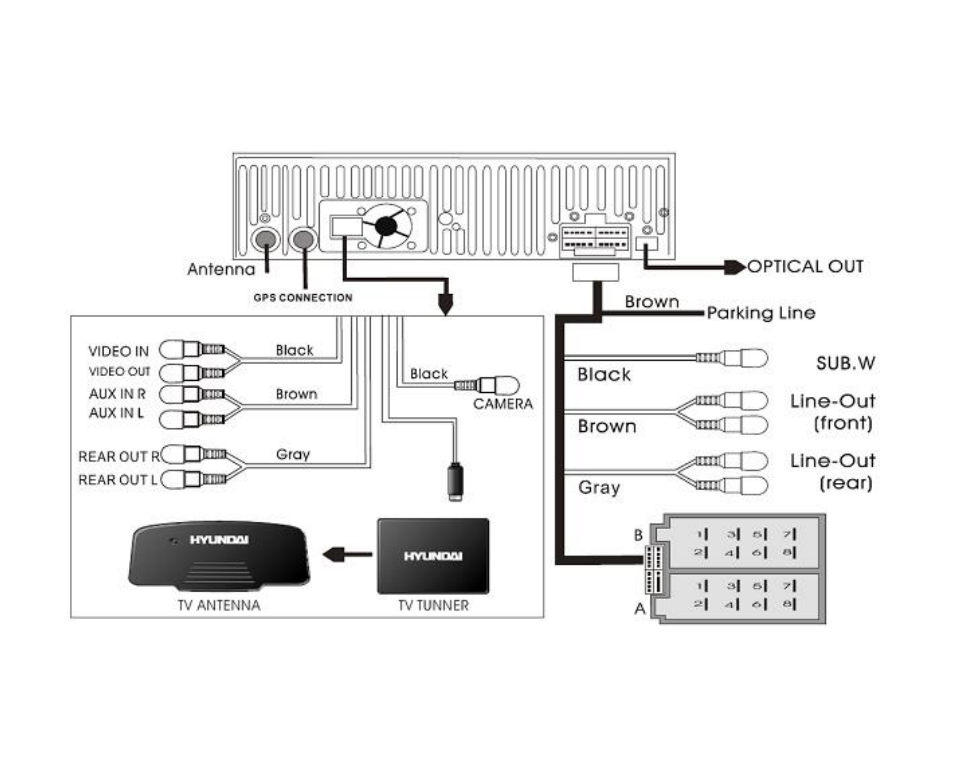 Hyundai H-CMMD4046 User Manual | Page 6 / 90