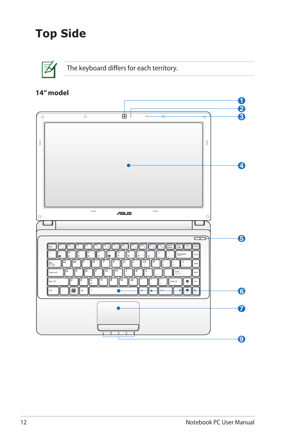 Top side | Asus X42DQ User Manual | Page 12 / 108