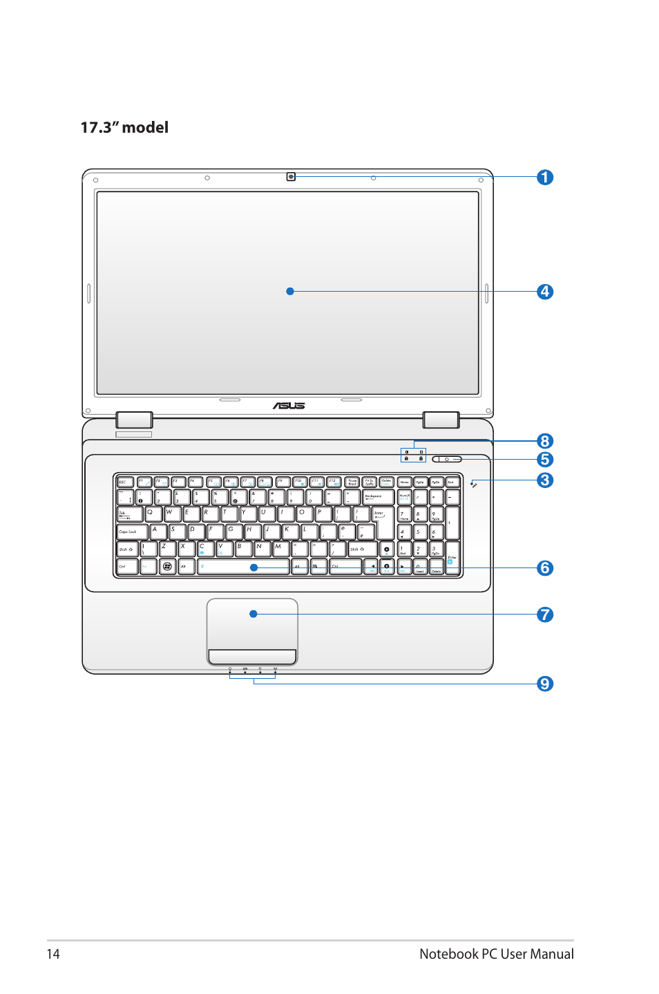 Asus X42DQ User Manual | Page 14 / 108