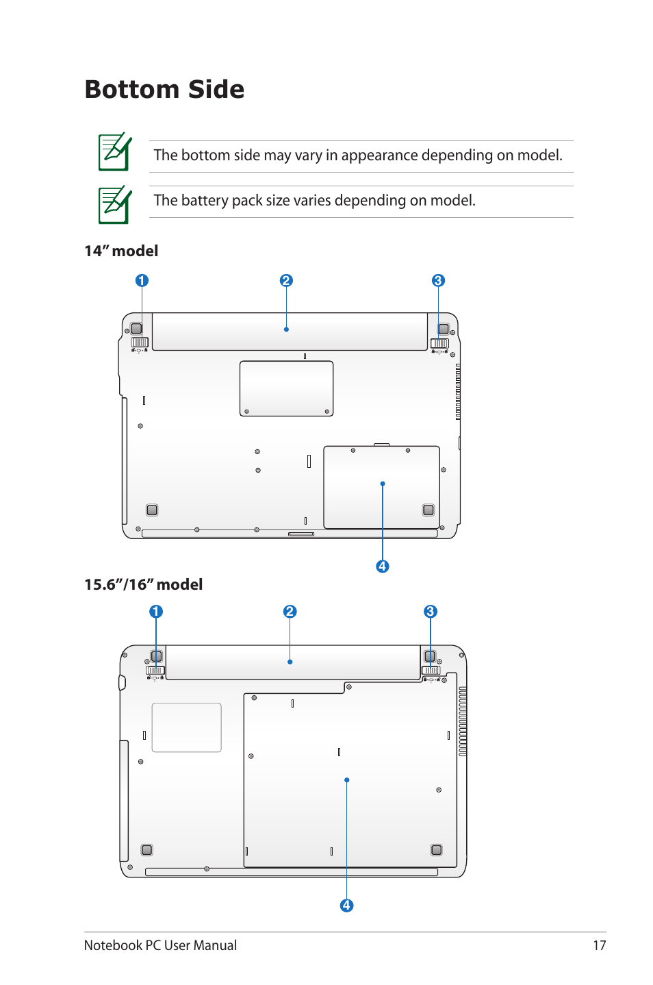 Bottom side | Asus X42DQ User Manual | Page 17 / 108