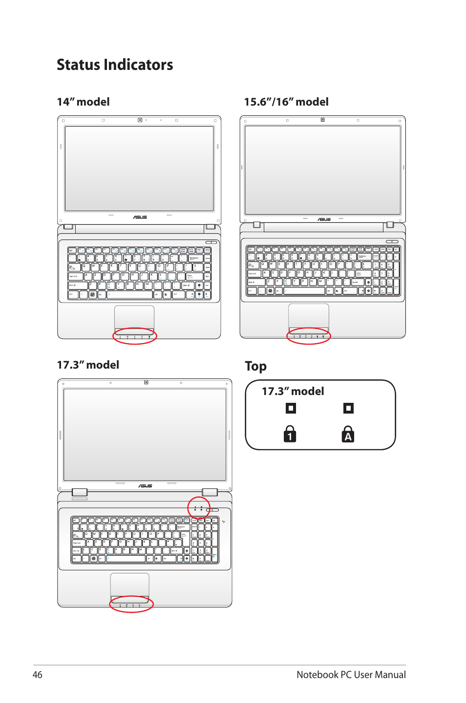 Status indicators | Asus X42DQ User Manual | Page 46 / 108