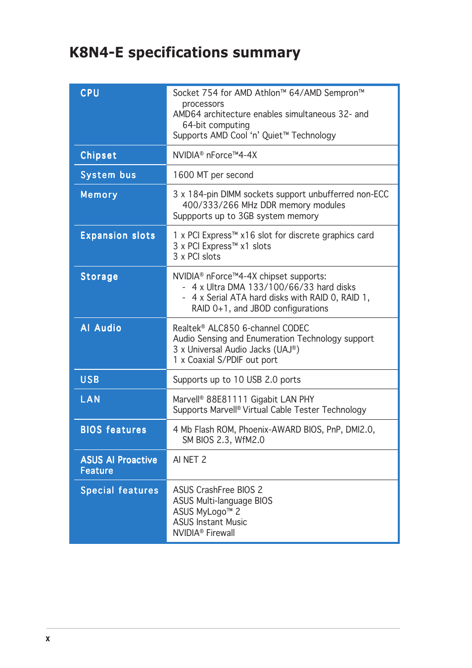 K8n4-e specifications summary | Asus K8N4-E User Manual | Page 10 / 92
