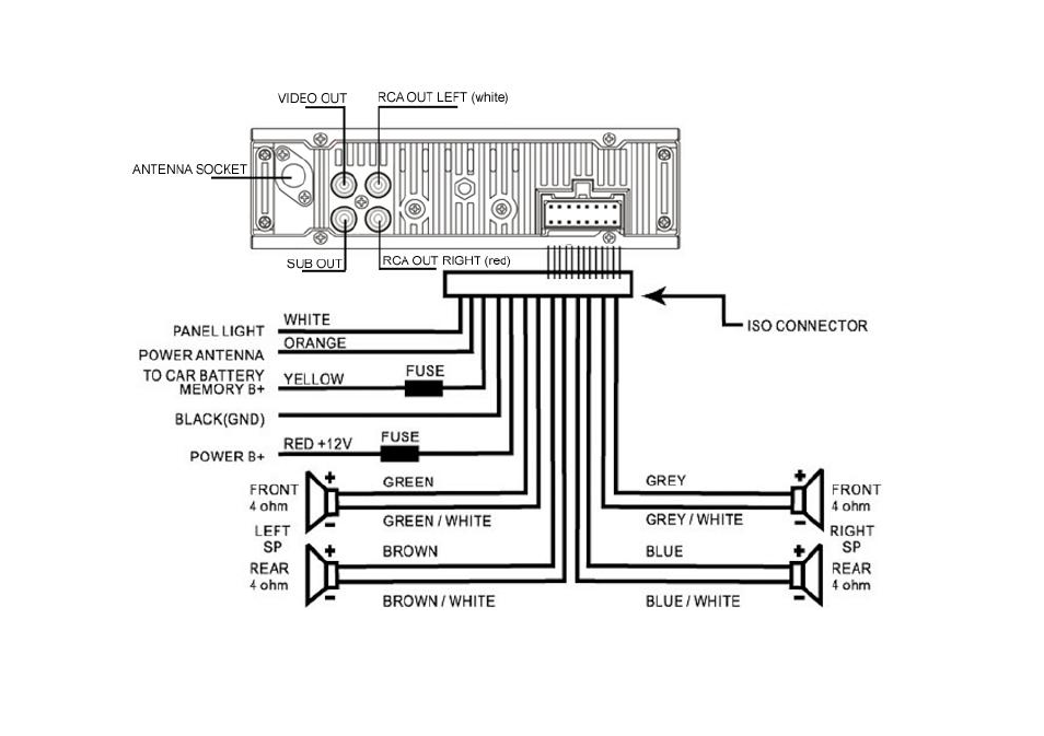 Hyundai H-CMD7071 User Manual | Page 8 / 66