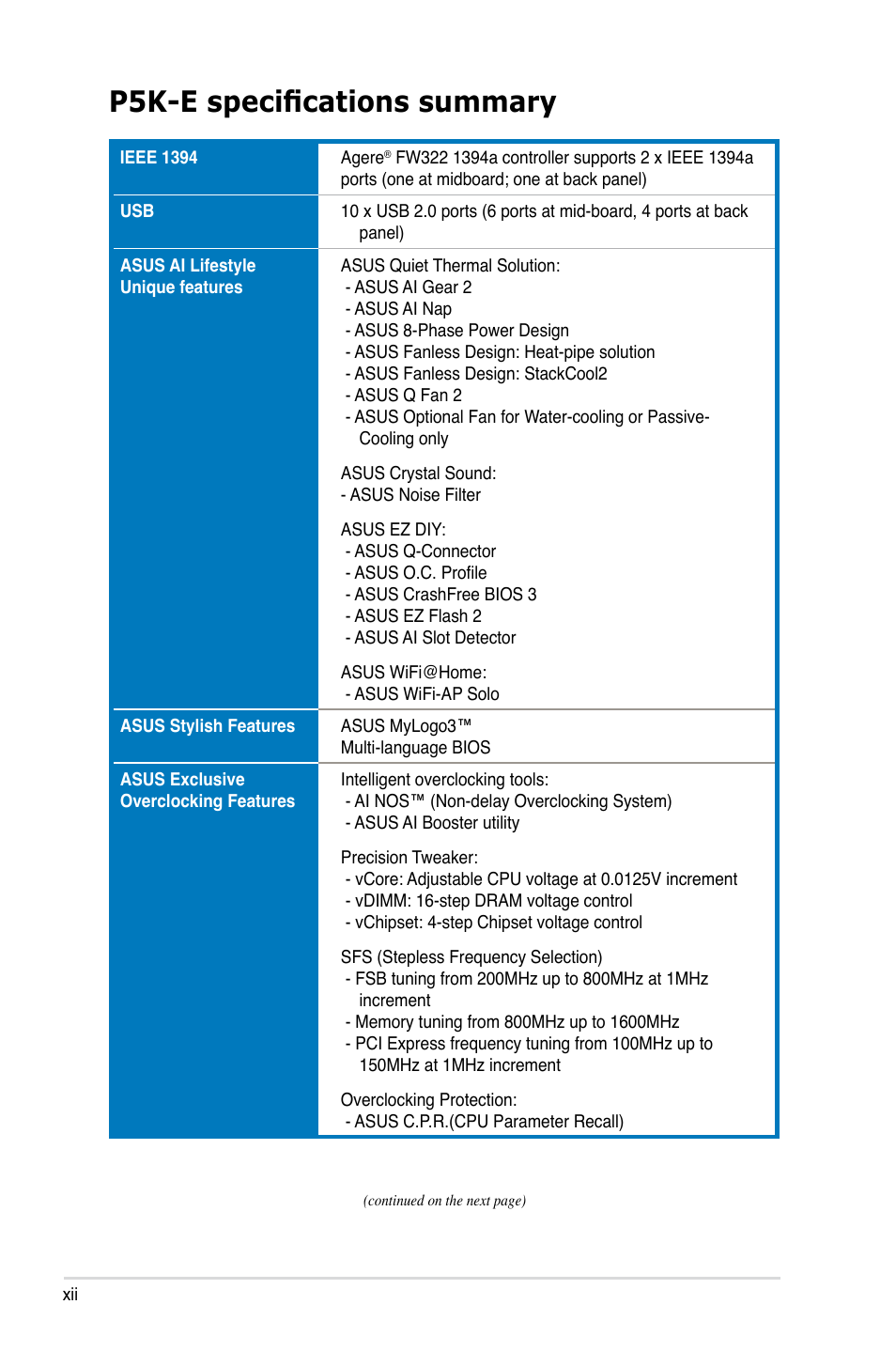 P5k-e specifications summary | Asus P5K-E/WiFi-AP User Manual | Page 12 / 172