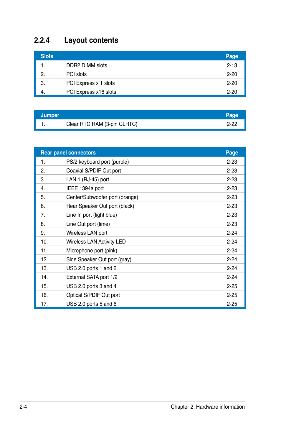4 layout contents | Asus P5K-E/WiFi-AP User Manual | Page 30 / 172