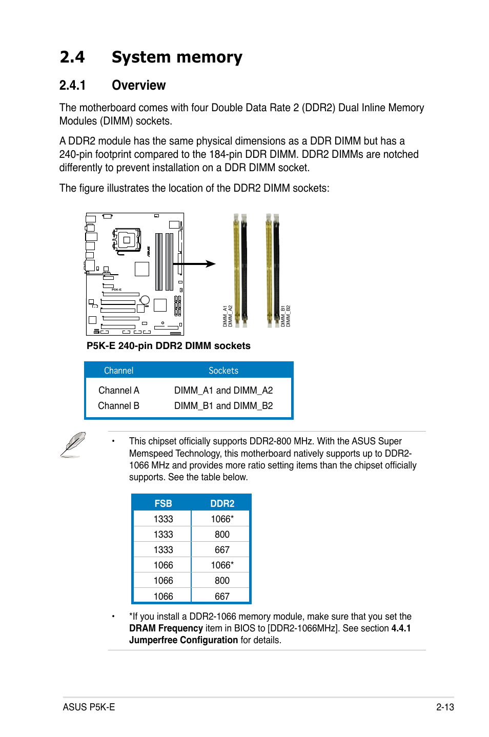 1 overview | Asus P5K-E/WiFi-AP User Manual | Page 39 / 172