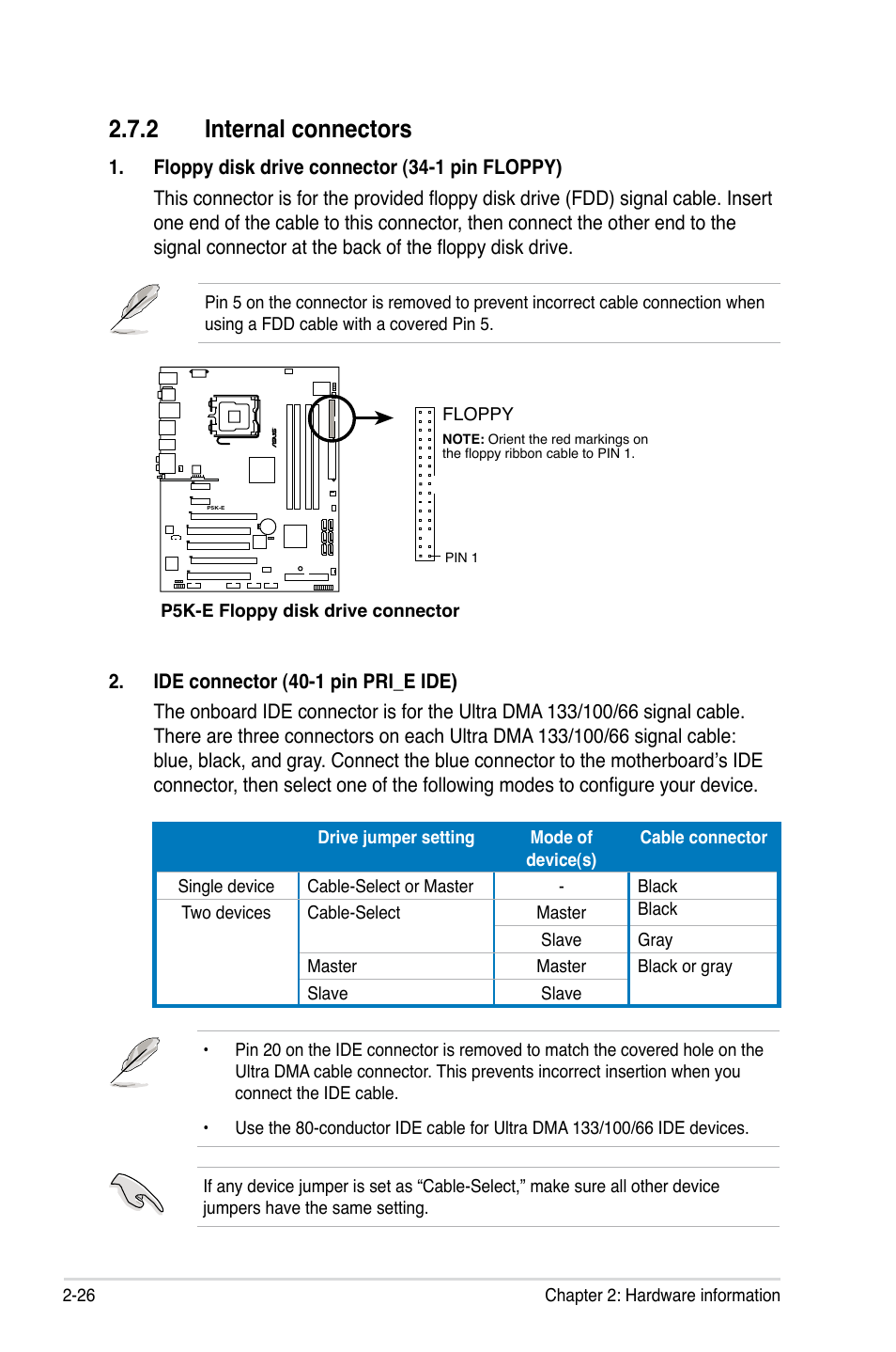 2 internal connectors | Asus P5K-E/WiFi-AP User Manual | Page 52 / 172