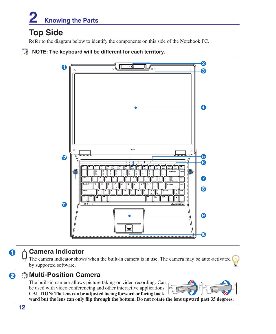 Top side | Asus VX2S User Manual | Page 12 / 97