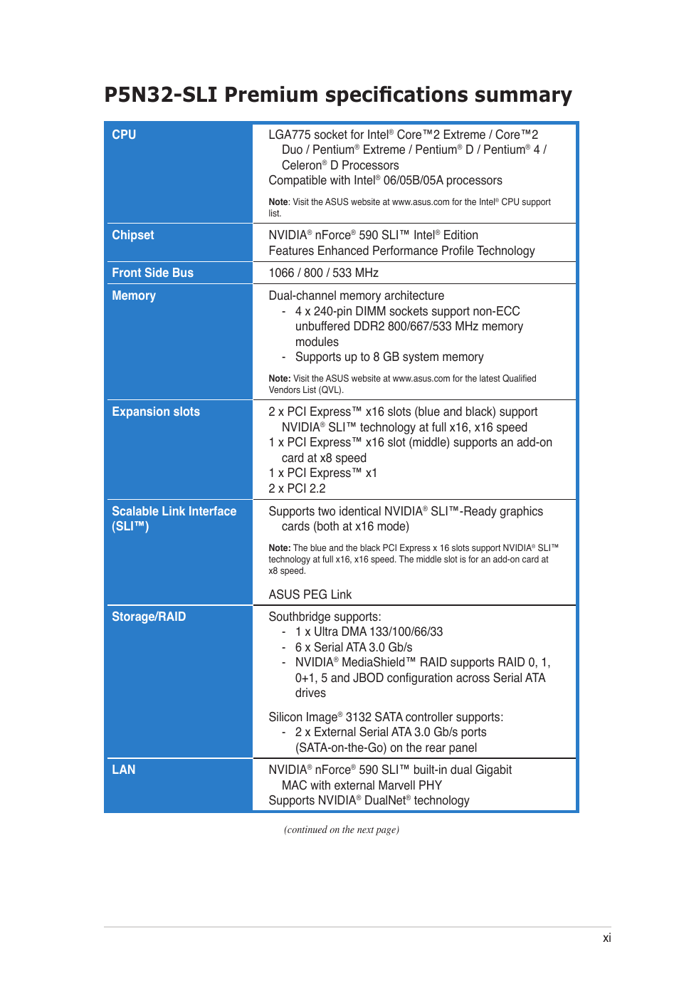 P5n32-sli premium specifications summary | Asus P5N32-SLI Premium User Manual | Page 11 / 114