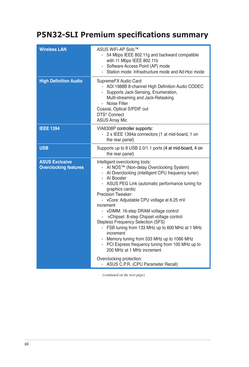 P5n32-sli premium specifications summary | Asus P5N32-SLI Premium User Manual | Page 12 / 114