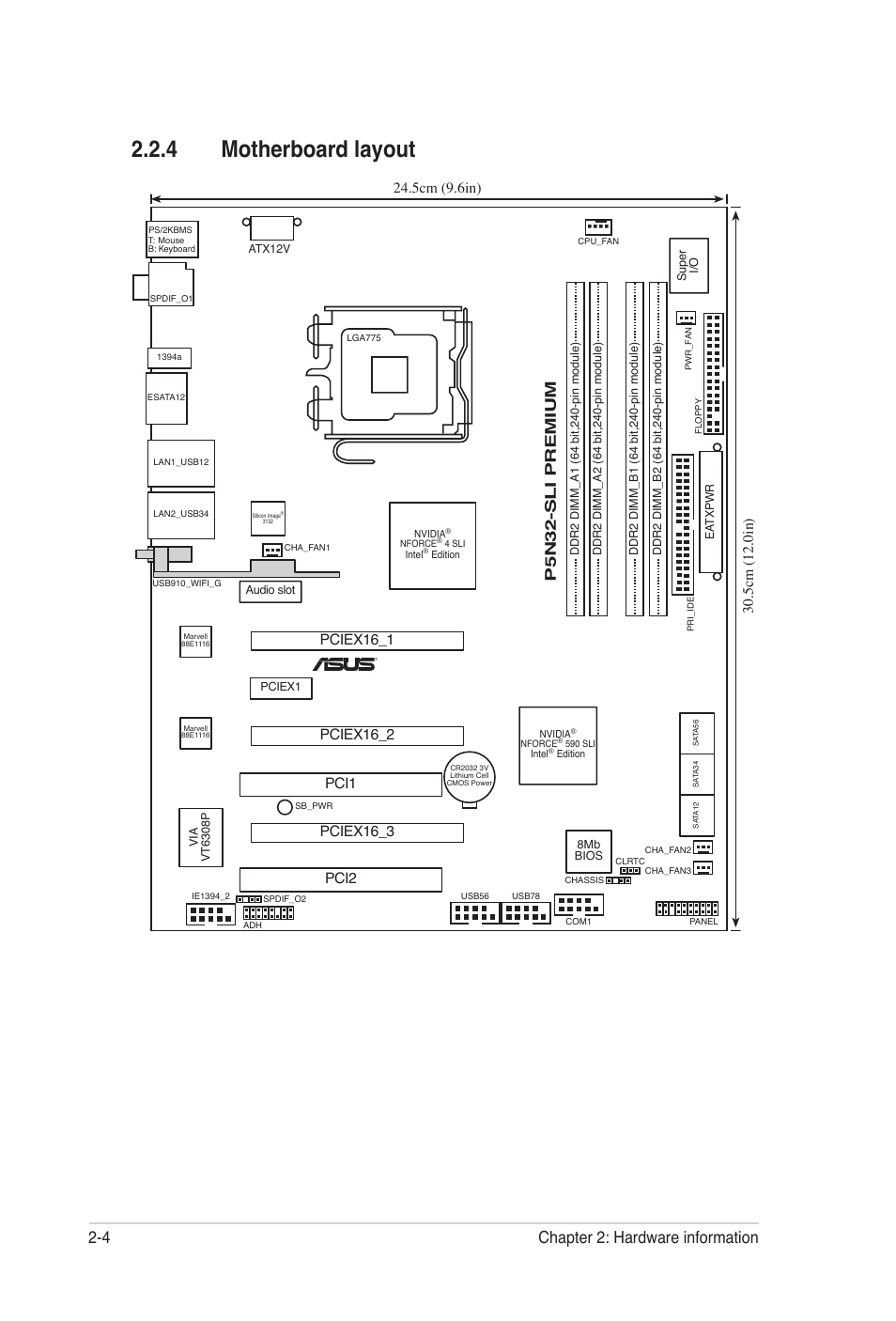 4 motherboard layout, Motherboard layout -4, 4 chapter 2: hardware information | 5cm (9.6in), Pciex16_1 pci1, 5cm (12.0in) | Asus P5N32-SLI Premium User Manual | Page 30 / 114