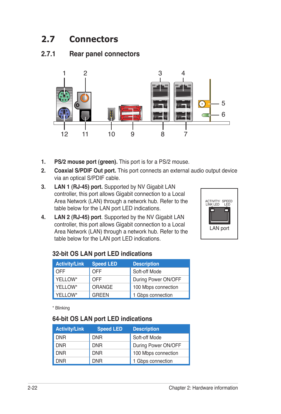 7 connectors, 1 rear panel connectors, Connectors -22 2.7.1 | Rear panel connectors -22, Connectors -22 | Asus P5N32-SLI Premium User Manual | Page 48 / 114