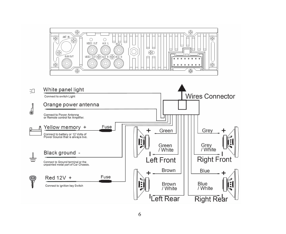 Hyundai H-CMD7076 User Manual | Page 6 / 85