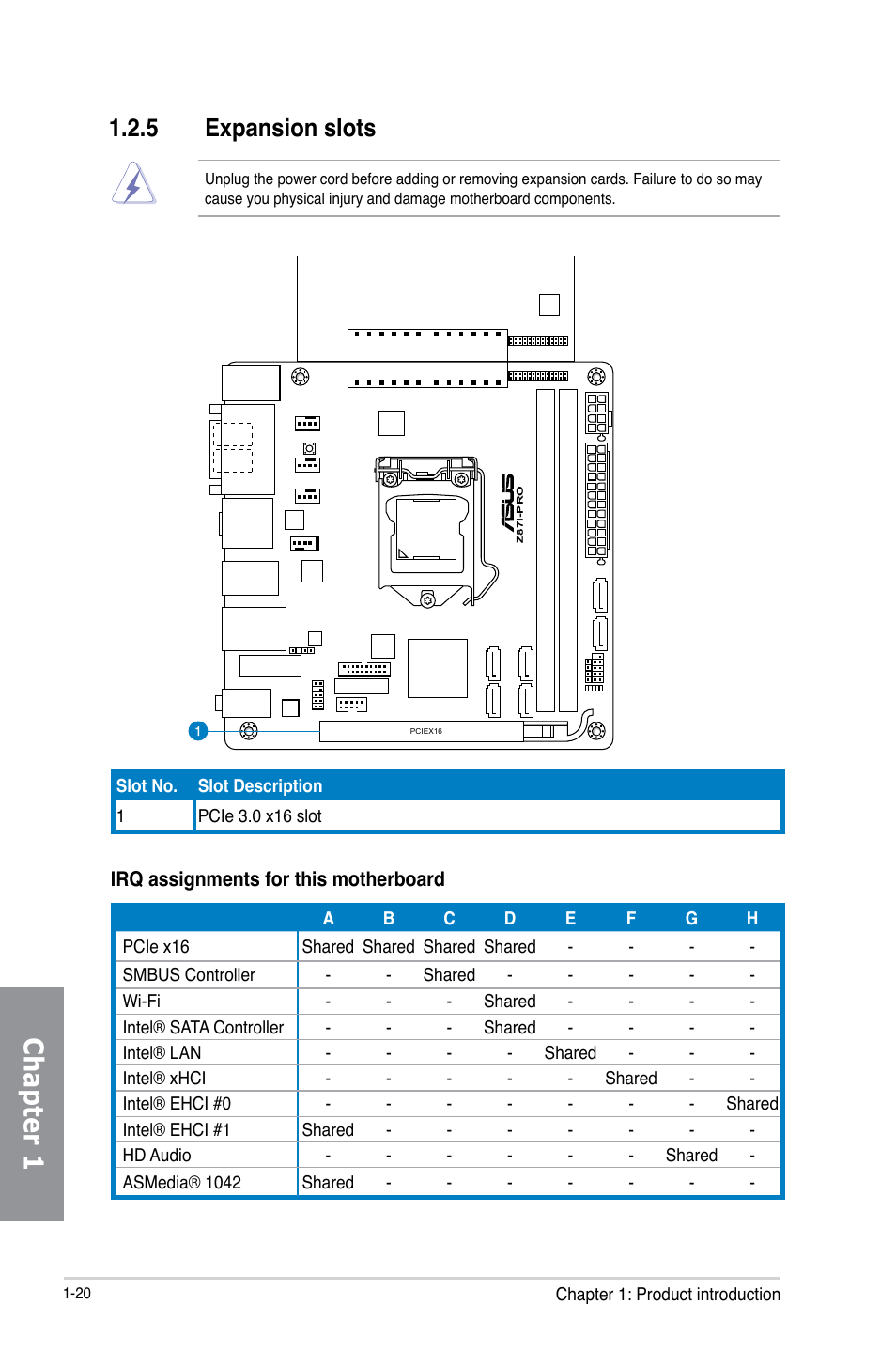 5 expansion slots, Expansion slots -20, Chapter 1 | Asus Z87I-PRO User Manual | Page 34 / 146