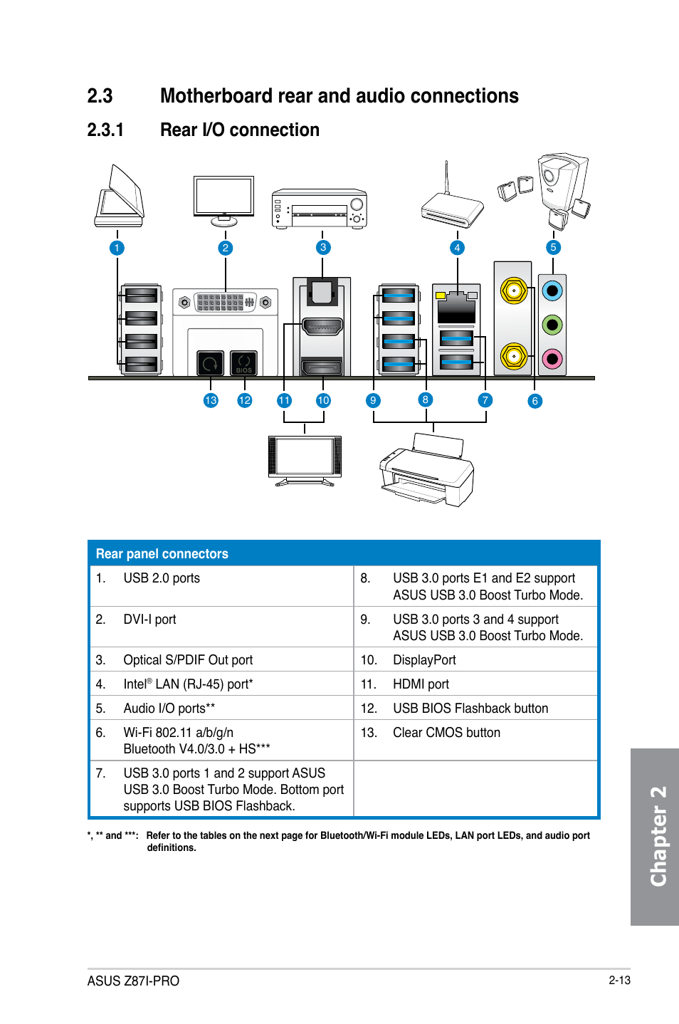 3 motherboard rear and audio connections, 1 rear i/o connection, Motherboard rear and audio connections -13 2.3.1 | Rear i/o connection -13 | Asus Z87I-PRO User Manual | Page 55 / 146