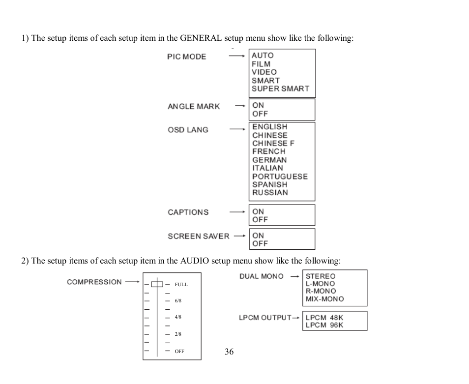 Hyundai H-CMD7070 User Manual | Page 36 / 85