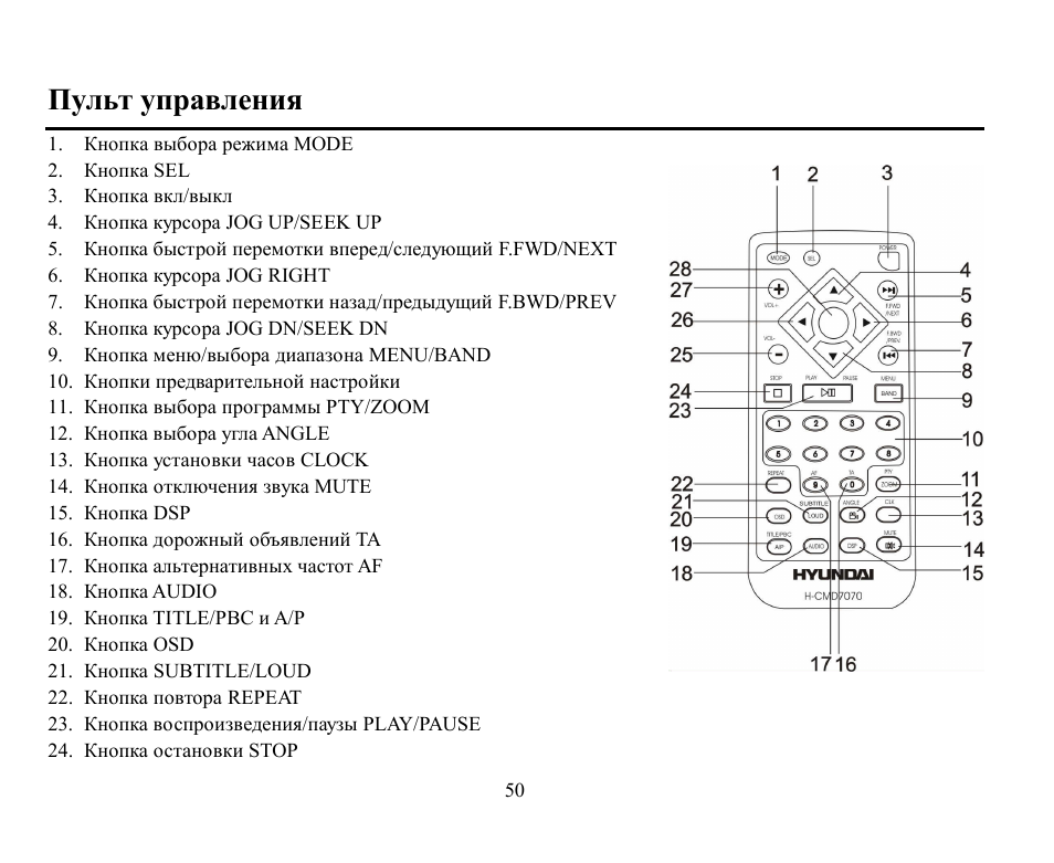Hyundai H-CMD7070 User Manual | Page 50 / 85