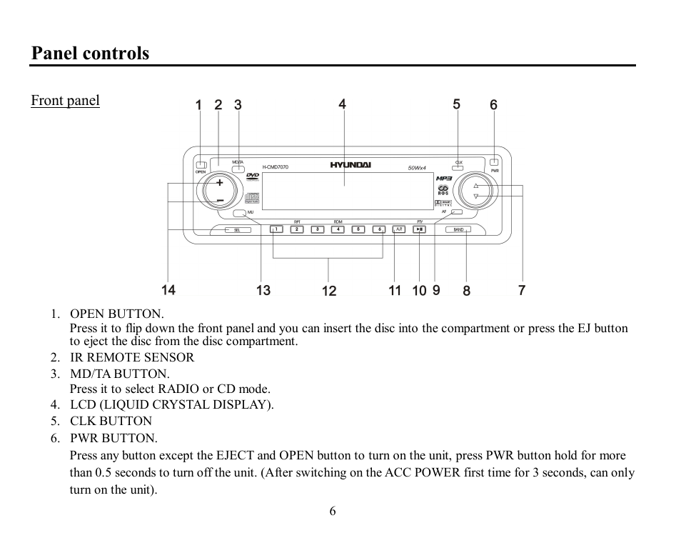 Panel controls | Hyundai H-CMD7070 User Manual | Page 6 / 85
