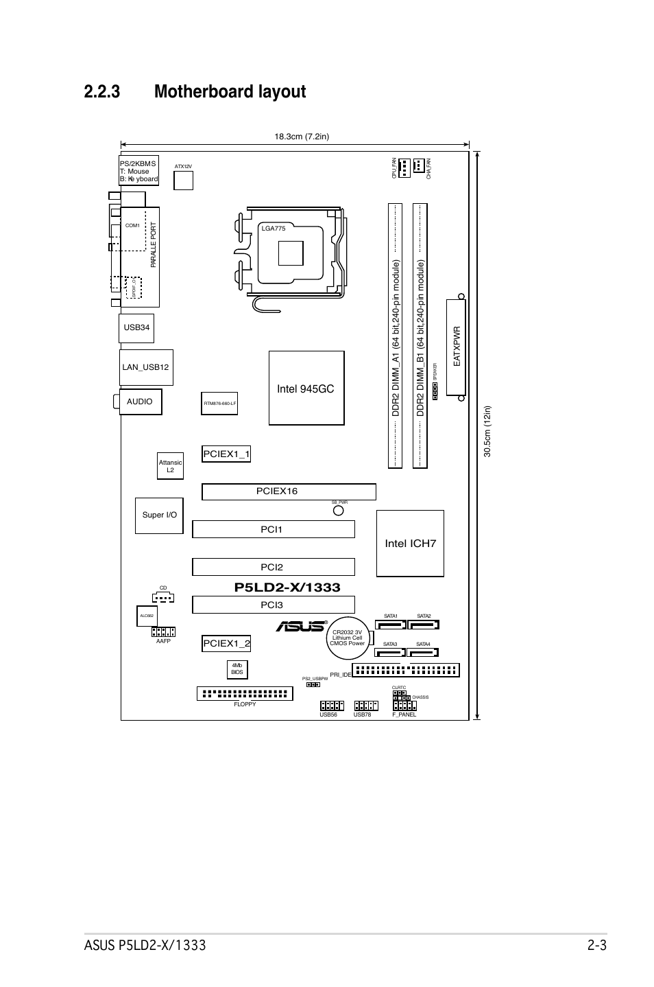 Motherboard.layout, Intel 945gc, Intel ich7 | Asus P5LD2-X/1333 User Manual | Page 25 / 110