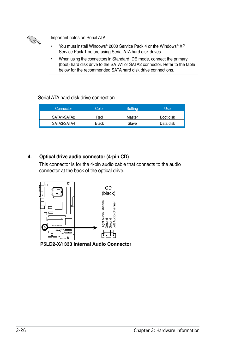 Serial ata hard disk drive connection | Asus P5LD2-X/1333 User Manual | Page 48 / 110