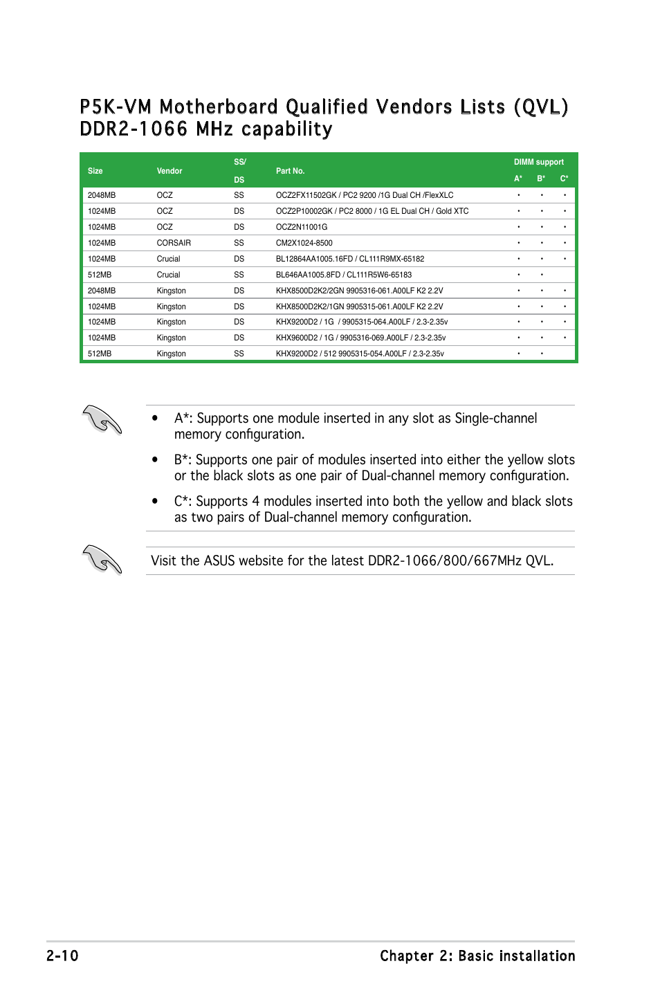 10 chapter 2: basic installation | Asus V3-P5G33 User Manual | Page 28 / 106