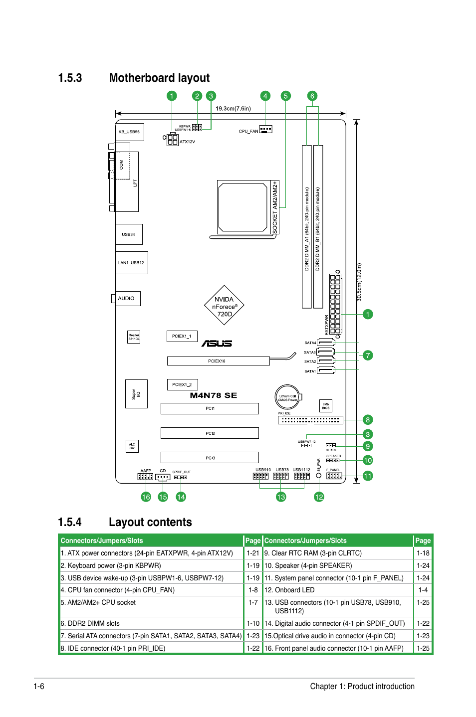 3 motherboard layout, 4 layout contents, Motherboard layout -6 | Layout contents -6 | Asus M4N78 SE User Manual | Page 16 / 58