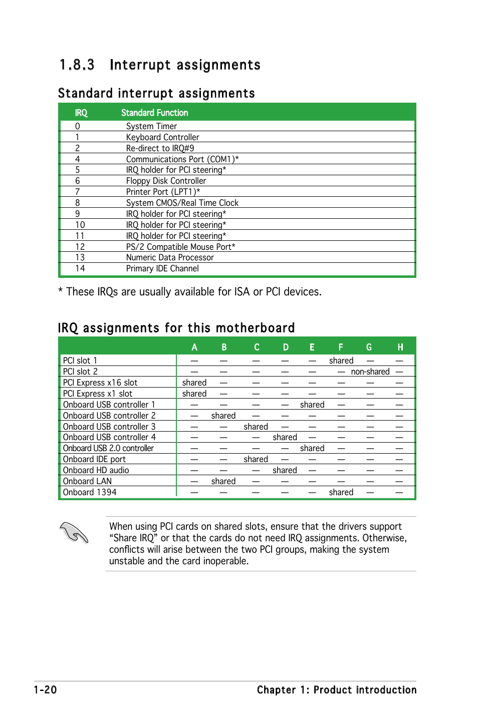 3 interrupt assignments, Standard interrupt assignments, Irq assignments for this motherboard | Asus P5L-VM 1394 User Manual | Page 32 / 96