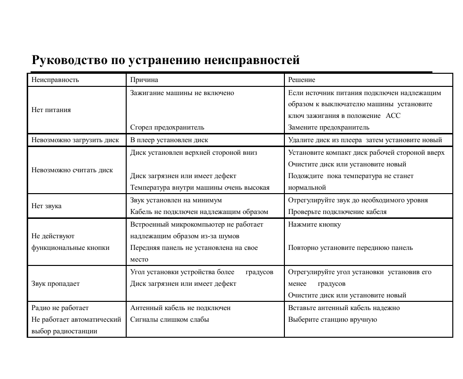 Hyundai H-CMMD4043 User Manual | Page 101 / 103