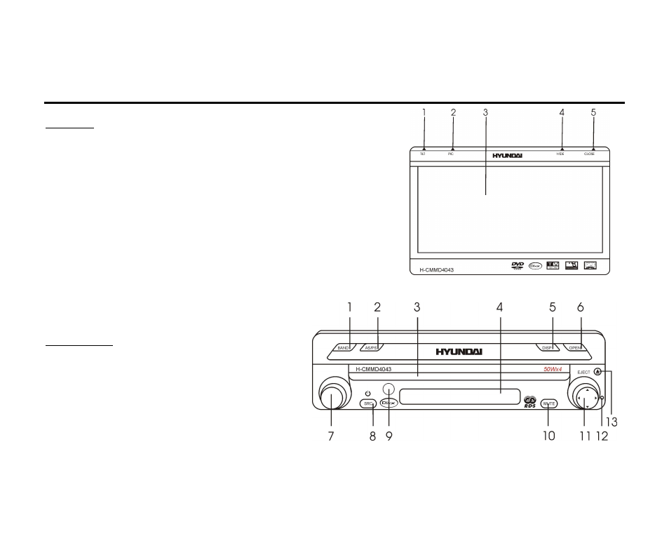 Unit controls | Hyundai H-CMMD4043 User Manual | Page 12 / 103