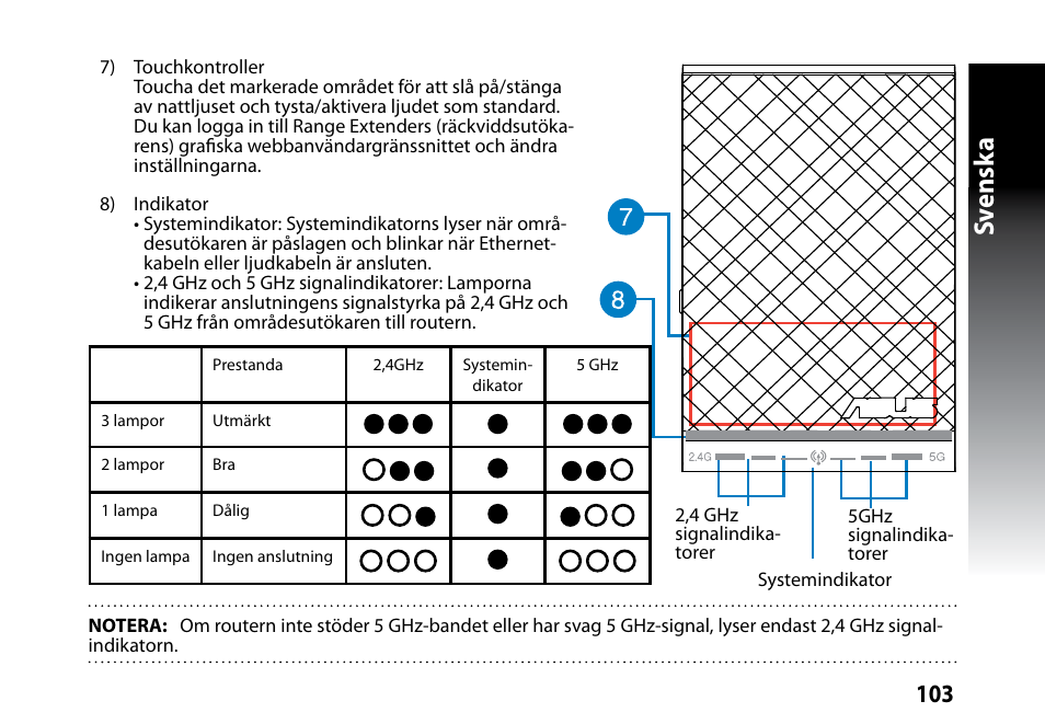 Sv ensk a | Asus RP-N53 User Manual | Page 103 / 119