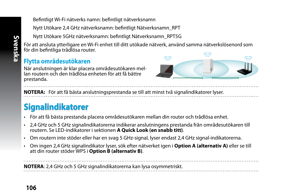 Signalindikatorer, Sv ensk a | Asus RP-N53 User Manual | Page 106 / 119
