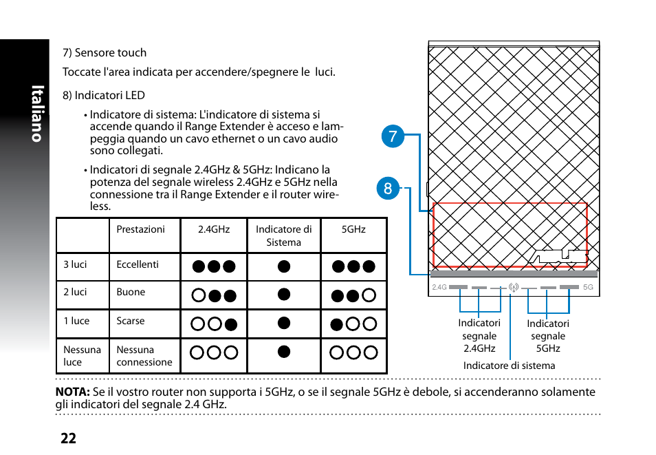 Italiano | Asus RP-N53 User Manual | Page 22 / 119