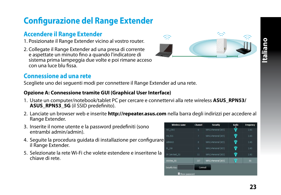 Configurazione del range extender, Italiano | Asus RP-N53 User Manual | Page 23 / 119