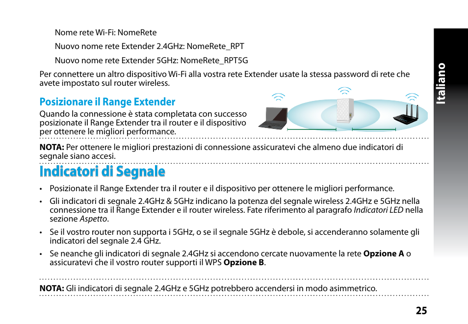 Indicatori di segnale, Italiano, Posizionare il range extender | Asus RP-N53 User Manual | Page 25 / 119