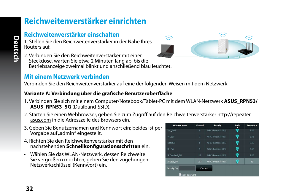 Reichweitenverstärker einrichten, Deutsch | Asus RP-N53 User Manual | Page 32 / 119