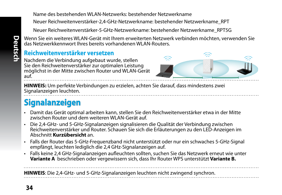 Signalanzeigen, Deutsch, Reichweitenverstärker versetzen | Asus RP-N53 User Manual | Page 34 / 119