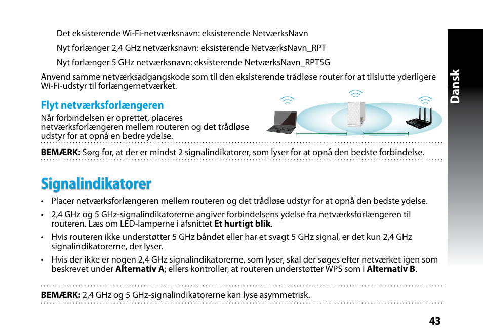 Signalindikatorer, Dansk, Flyt netværksforlængeren | Asus RP-N53 User Manual | Page 43 / 119