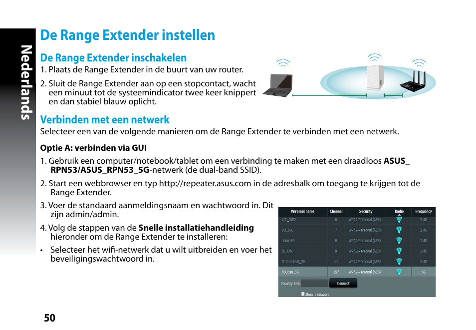 Neder lands, De range extender instellen | Asus RP-N53 User Manual | Page 50 / 119