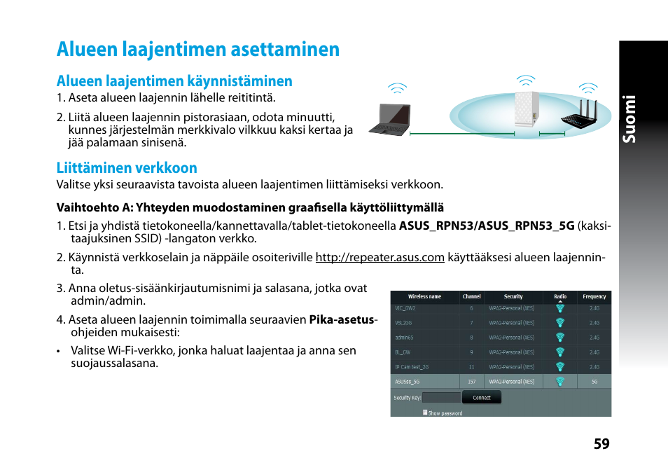 Alueen laajentimen asettaminen, Suomi | Asus RP-N53 User Manual | Page 59 / 119