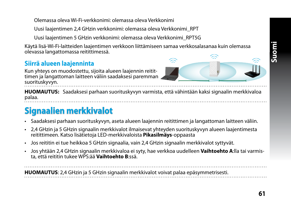 Signaalien merkkivalot, Suomi, Siirrä alueen laajenninta | Asus RP-N53 User Manual | Page 61 / 119