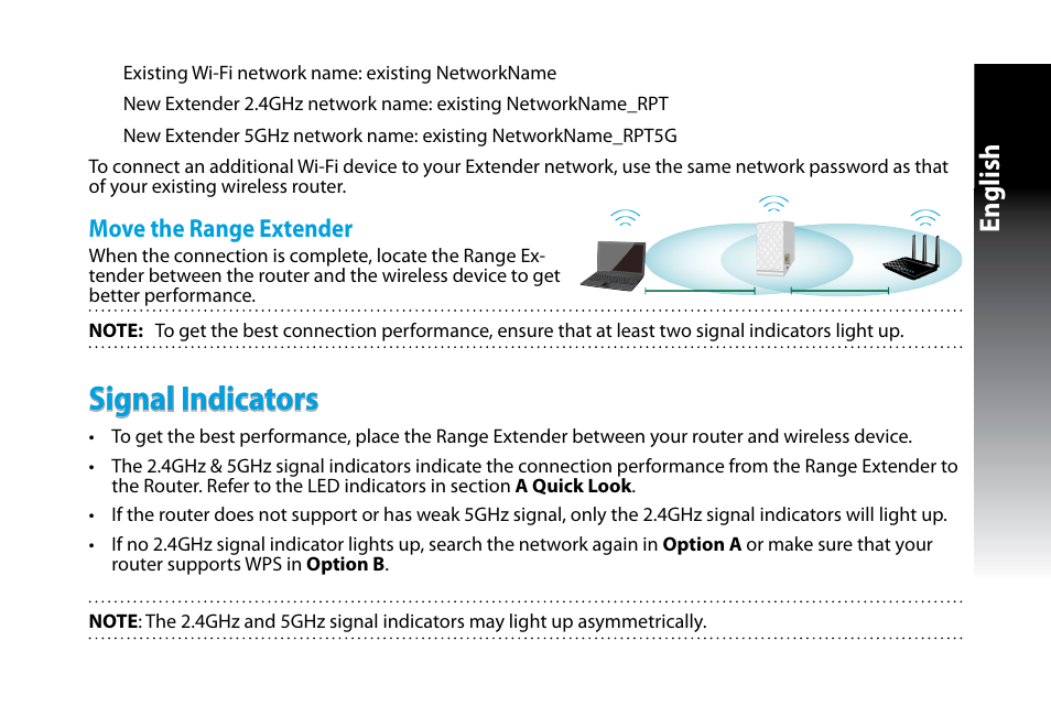 Signal indicators, English, Move the range extender | Asus RP-N53 User Manual | Page 7 / 119