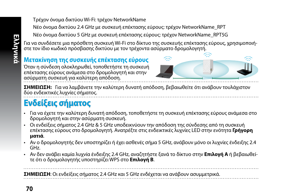 Ενδείξεις σήματος, Ελλη νι κά | Asus RP-N53 User Manual | Page 70 / 119