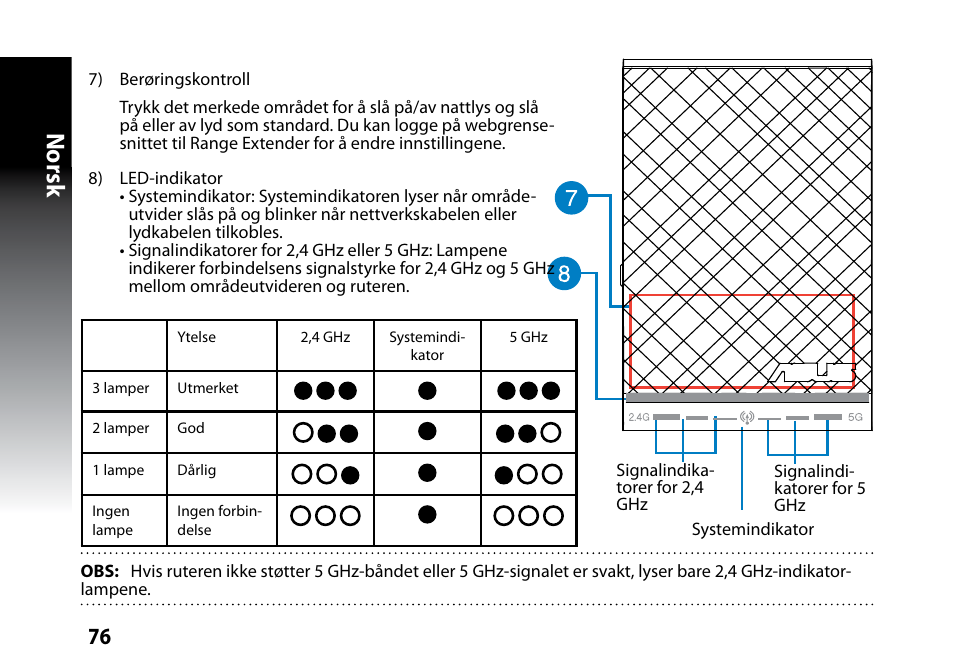 Norsk | Asus RP-N53 User Manual | Page 76 / 119