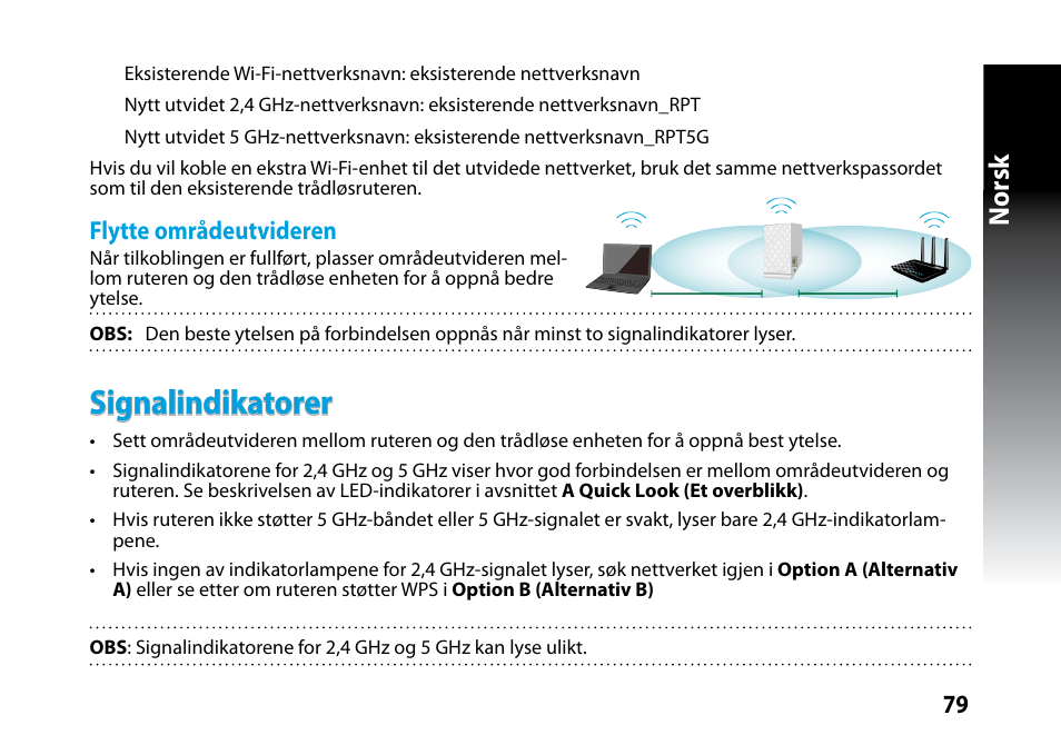 Signalindikatorer, Norsk, Flytte områdeutvideren | Asus RP-N53 User Manual | Page 79 / 119
