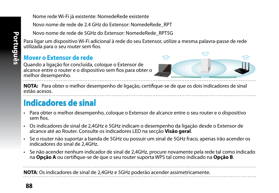 Indicadores de sinal, Por tuguês, Mover o extensor de rede | Asus RP-N53 User Manual | Page 88 / 119