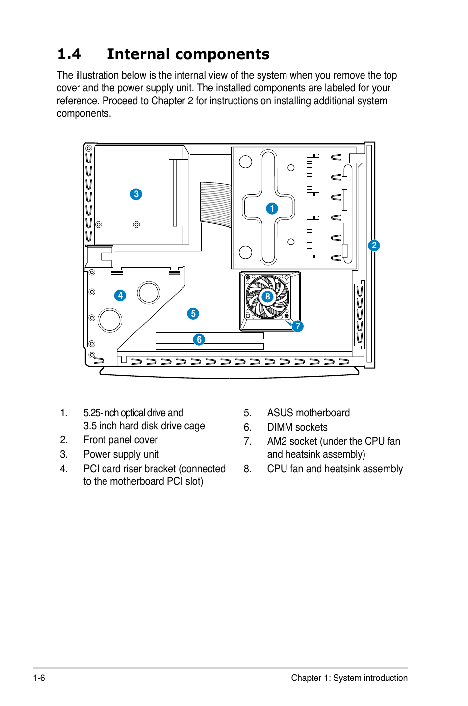 4 internal components | Asus P2-M2A690G User Manual | Page 16 / 94