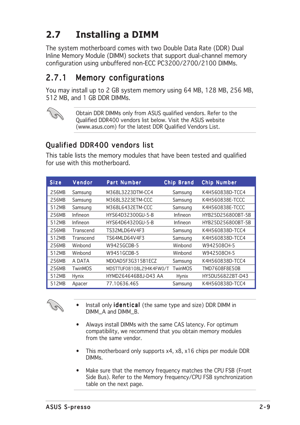 7 installing a dimm, Qualified ddr400 vendors list | Asus S-presso User Manual | Page 29 / 106