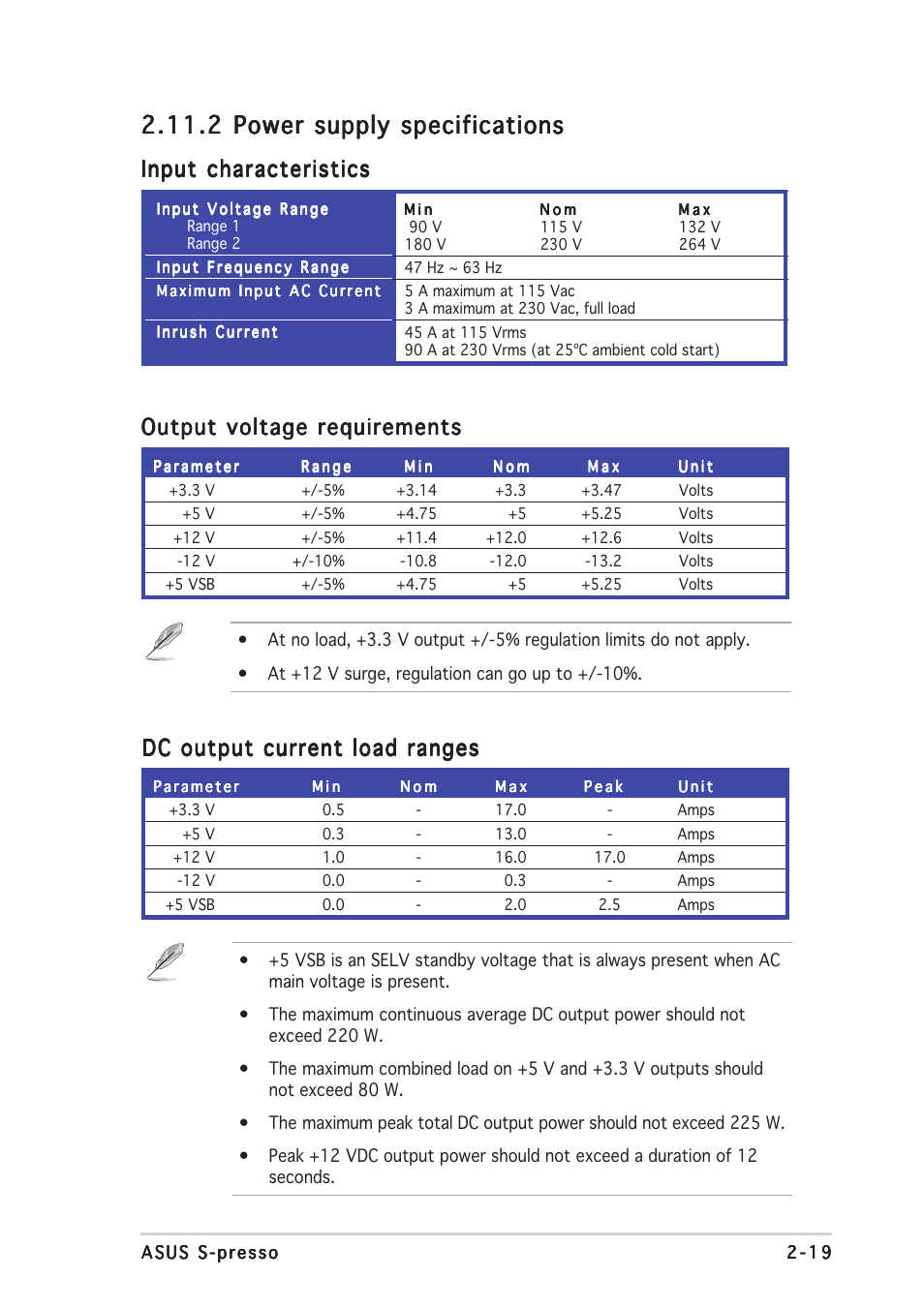 Input characteristics, Dc output current load ranges | Asus S-presso User Manual | Page 39 / 106