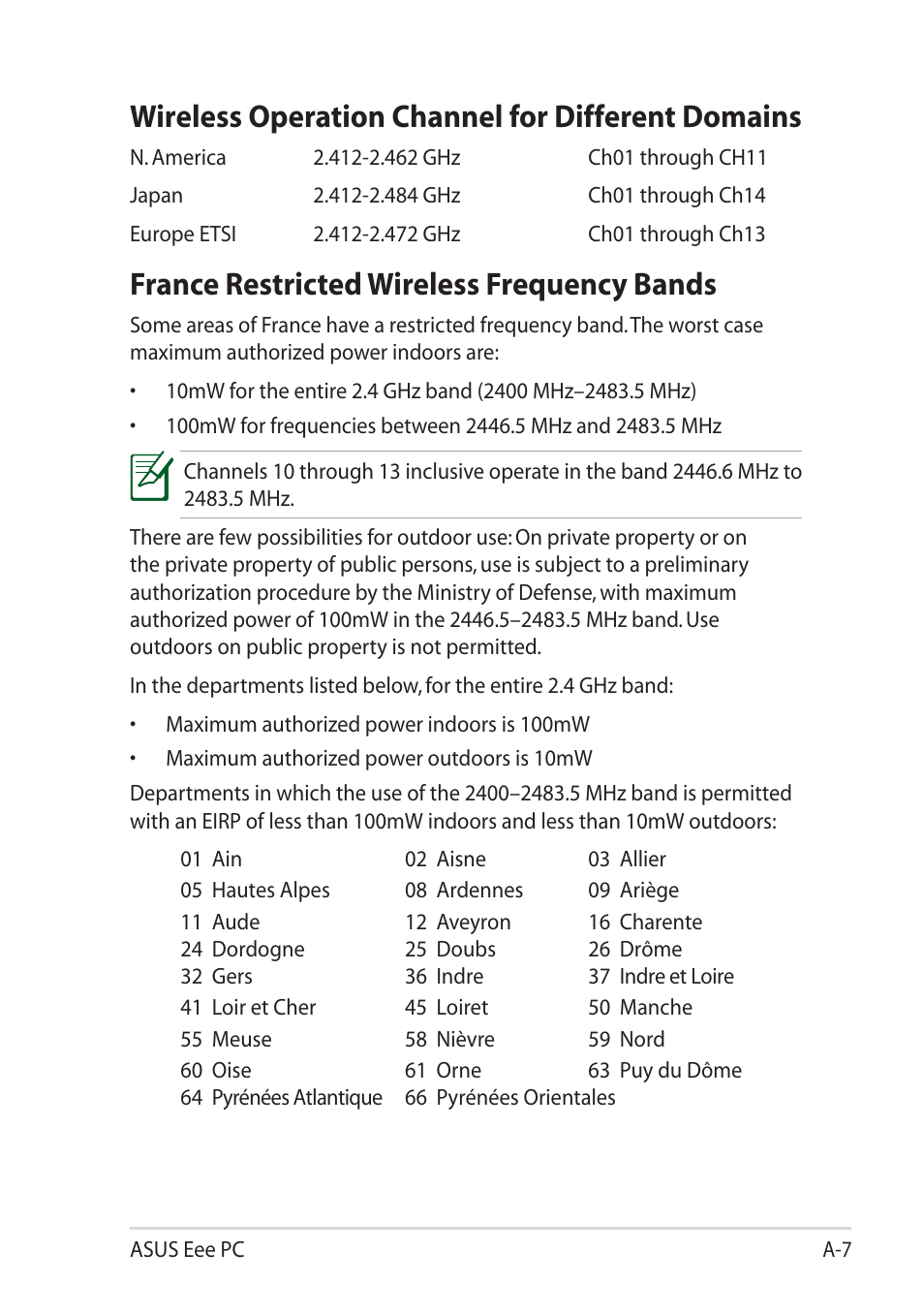 Wireless operation channel for different domains, France restricted wireless frequency bands | Asus Eee PC 1101HA User Manual | Page 65 / 82