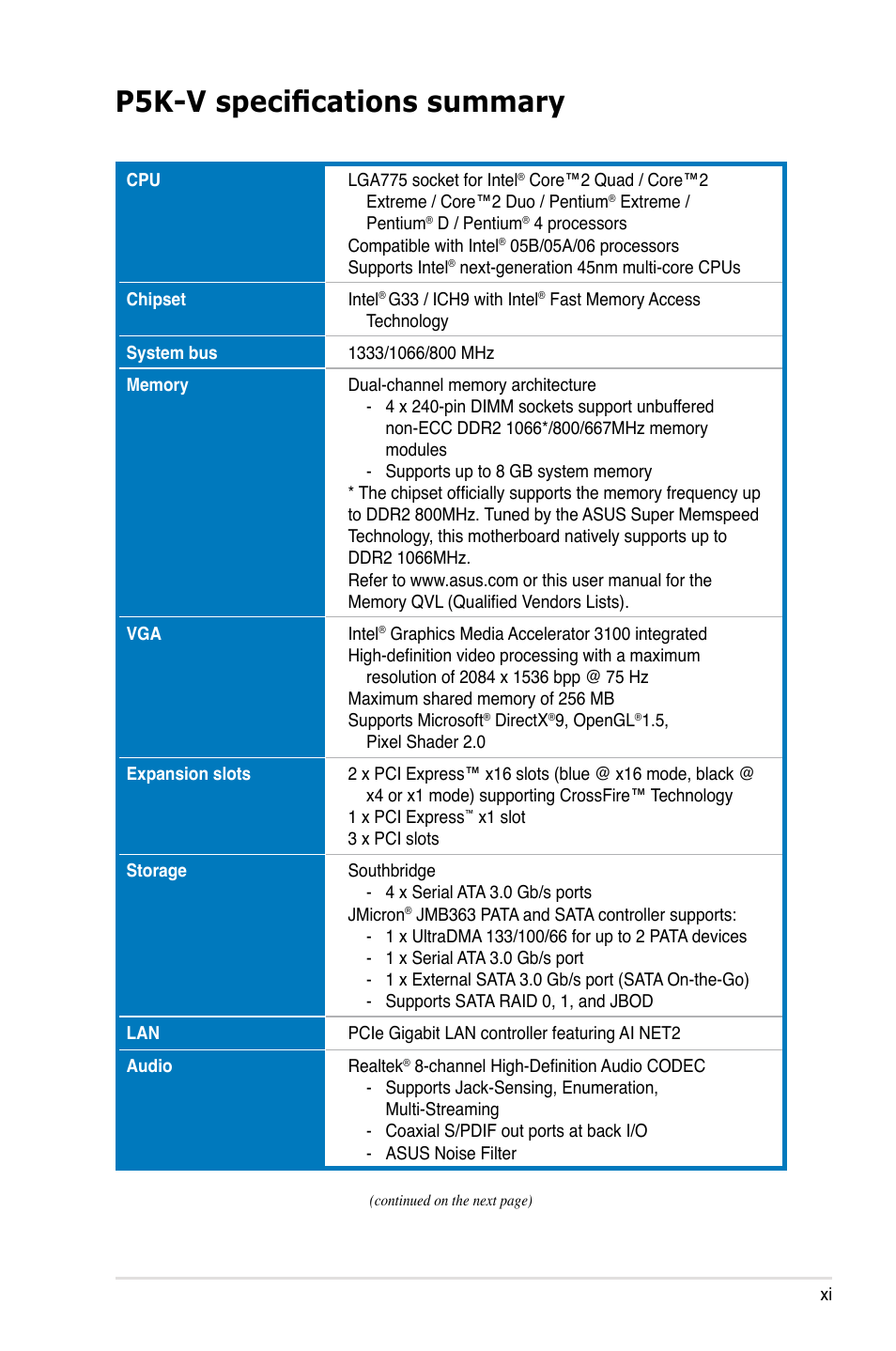 P5k specifications summary, P5k-v specifications summary | Asus P5K-V User Manual | Page 11 / 150